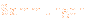 Sammlungen